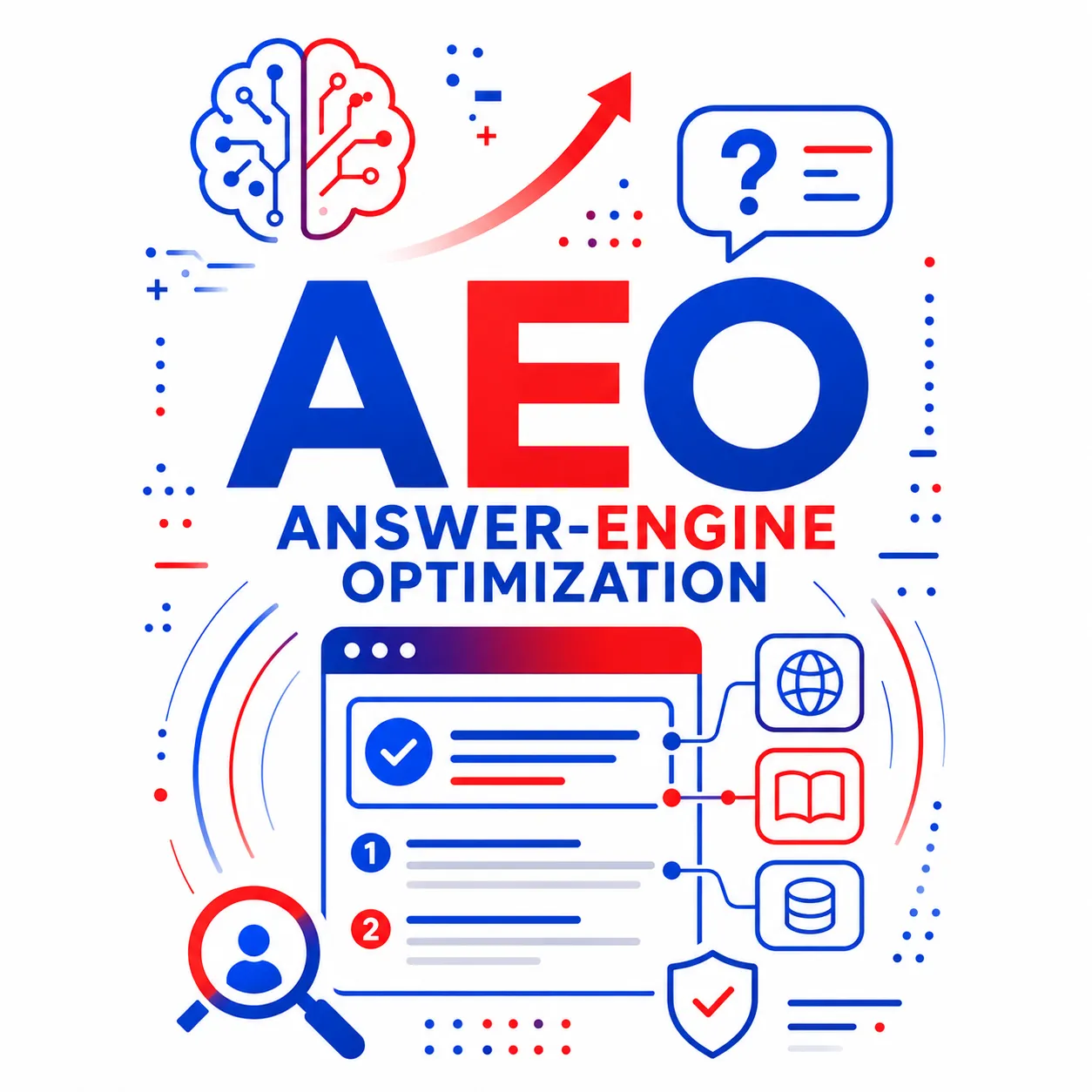 Answer Engine Optimization img